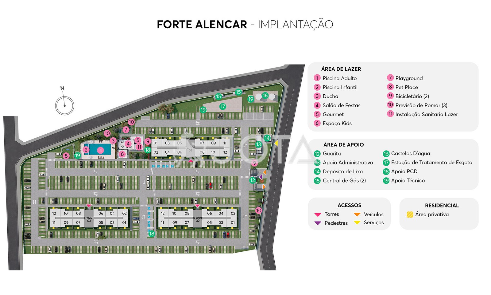 Implantação Forte Alencar